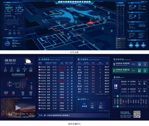 機場運行產品系列的信息系統(tǒng)集成服務